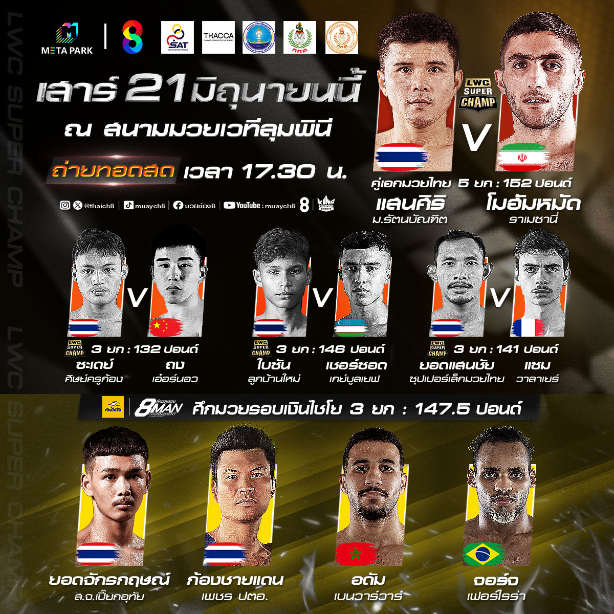 FC-LWC-SPC-THAI-210668 Edit